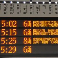 「時」に翻弄される