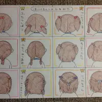 同人印刷「猫のしっぽ」内田社長（@chiruson）