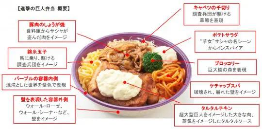 進撃の巨人弁当（590円）