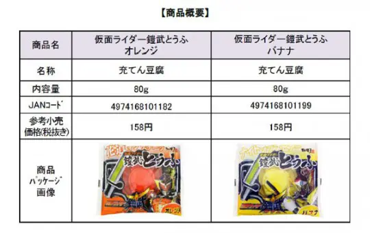 鎧武豆腐商品概要