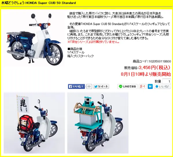 水曜どうでしょう』で日本列島駆け巡った原付バイクが1/14フィギュア化 | おたくま経済新聞