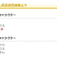 『キャラクターと子供マーケット調査』の2014年6月度の調査結果