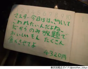 協力：東京別視点ガイド
