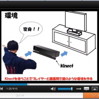 Kinectで仮面ライダーに変身できるシステムを作ってみた