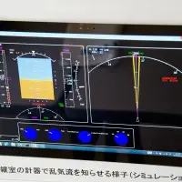 SafeAvio計器のイメージ