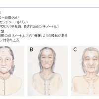 似顔絵