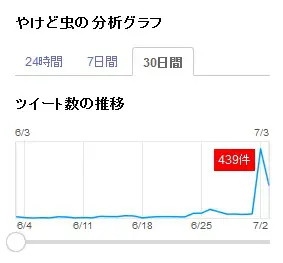 Yahoo!