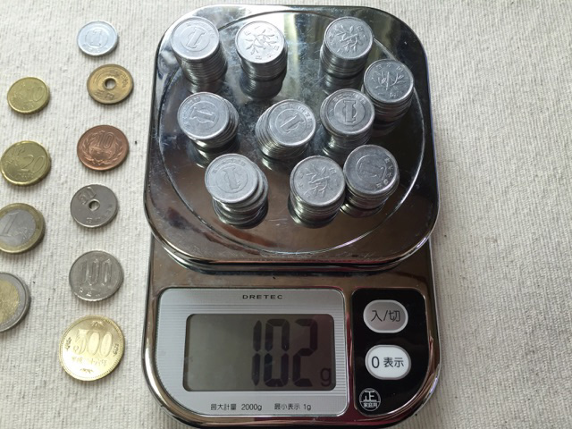 1円玉が1gだと話題になっていたので、いろいろ計ってみたよ！