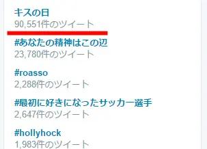 無関係な人にはとことん無関係な記念日「キスの日」が話題　リア充爆発しろ！