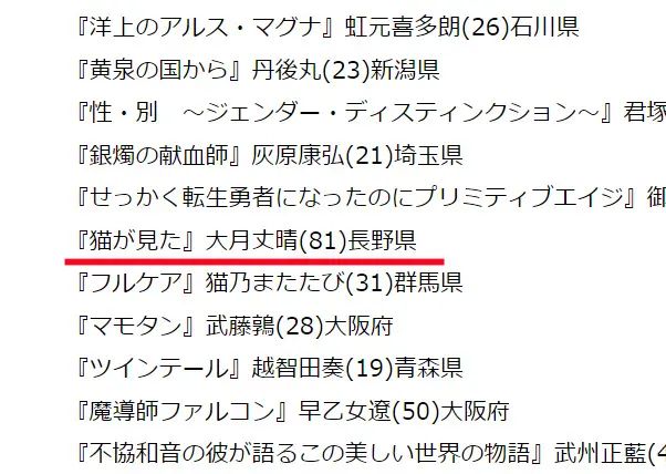 81歳期待の新人現る！『MF文庫Jライトノベル新人賞』一次通過にネット賞賛 | おたくま経済新聞