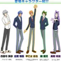 キャラクター