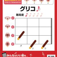 ポッキーのパッケージ裏面