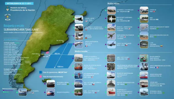 捜索にあたる航空機・艦船と捜索範囲（画像：Armada Argentina）