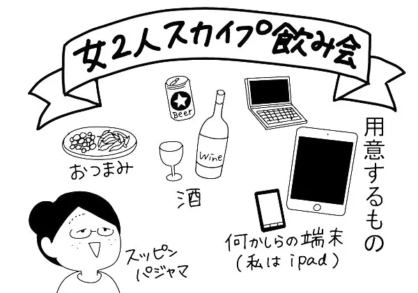 これでぼっちも怖くない！話題のスカイプ飲み会とは