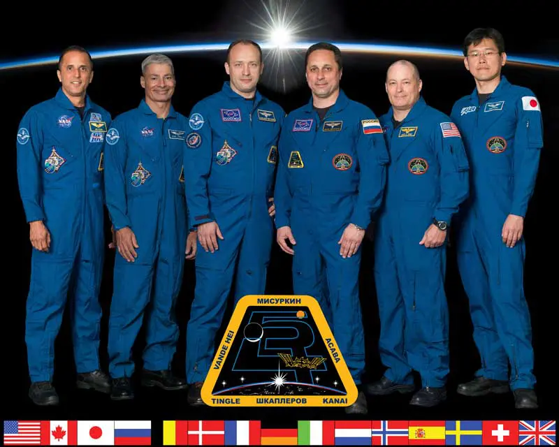 第54次ISS長期滞在クルー（Image Credit：NASA）