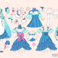 初音ミク キャラクター設定