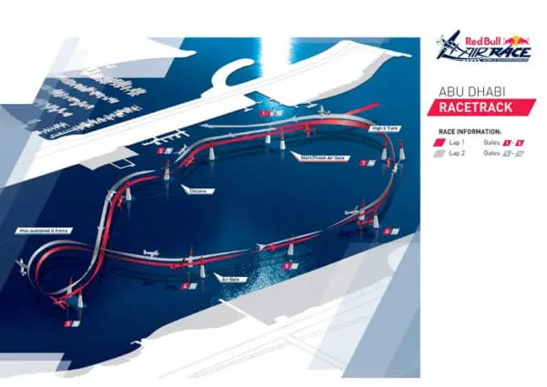 2018年アブダビ大会のレーストラック（Red Bull Media House GmbH／Red Bull Content Pool）