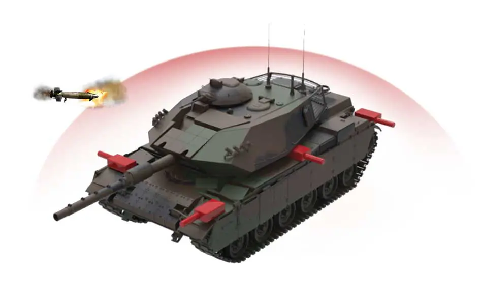 ミサイルを「迎撃」するトルコの対戦車ミサイル防御システム