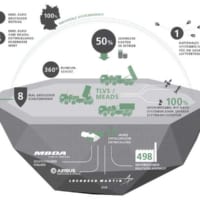 TLVSの効果についての説明図（image：MBDA Deutschland）