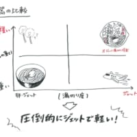 どん兵衛プレゼン資料_ページ_05