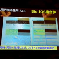 Bio IOSは親水性が高い