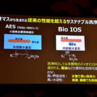 Bio IOS