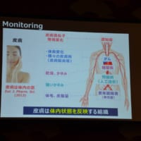 RNAモニタリングの予防医学への応用