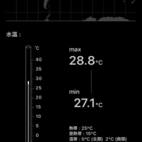 この様に詳細な記録が