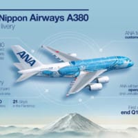 全日空A380「FLYING HONUあれこれ（画像：AIRBUS）