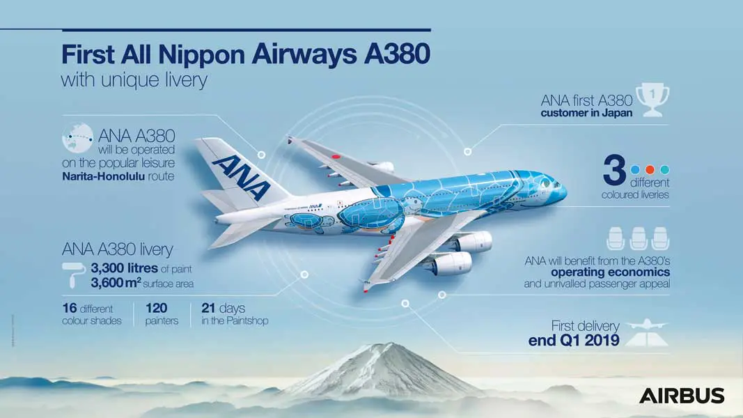 全日空のウミガメA380「FLYING HONU」空色の1号機がロールアウト