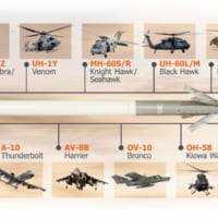 APKWSを運用可能な航空機（画像：BAE Systems）