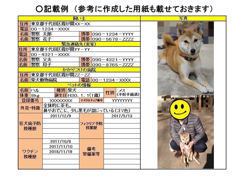 災害でペットとはぐれた時に…警視庁提案のペットプロフィールカード