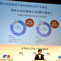 男性の育休に賛成するのは8割