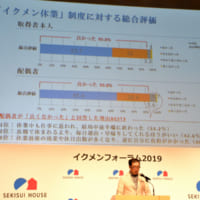 積水ハウスの育休制度総合評価