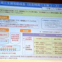 男性の育児休業取得に取り組む事業者への助成金