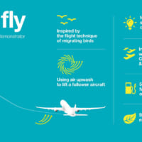 「fello’fly」の概要（Image：Airbus）