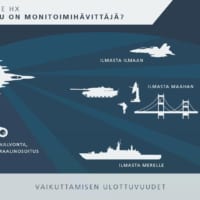 HXに要求される任務（Image：フィンランド空軍）