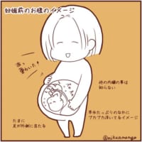 イメージ上の臨月