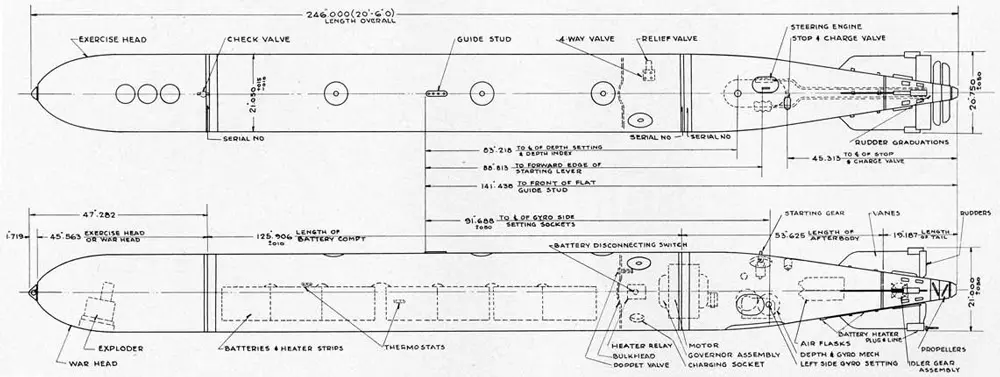 ノースロップ・グラマン アメリカ海軍向け超軽量魚雷を開発 | おたくま経済新聞