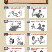 支援のポイントダイジェスト