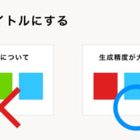 （1）結論をタイトルに