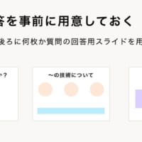 （4）質問の内容を事前に用意しておく