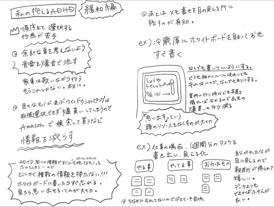 ADHDの私」はこう困っててこんな対策している あるあるとなるほどの声多数 | おたくま経済新聞