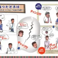 職場で上手く意思疎通ができない
