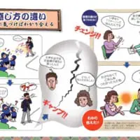 感覚過敏による感じ方の違い