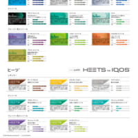 IQOSヒートスティック全18銘柄（2020年8月現在）