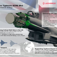 ECRS Mk2の概要（Image：BAE Systems／Leonardo）