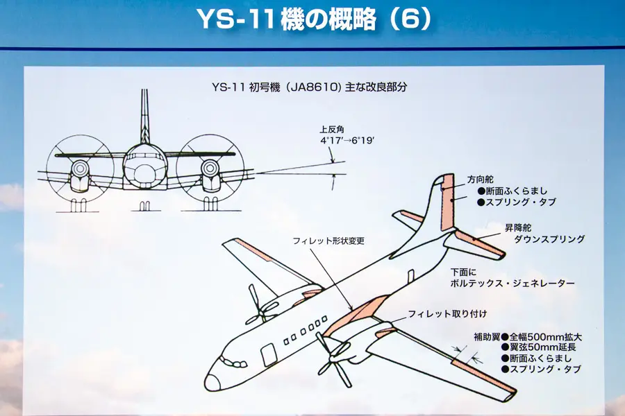 YS-11量産初号機「ひとまる」公開プロジェクト 最後の大規模組み立てを