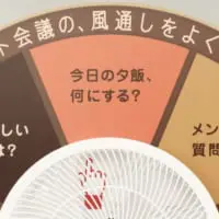 扇風機の羽根が指し示す目がお題