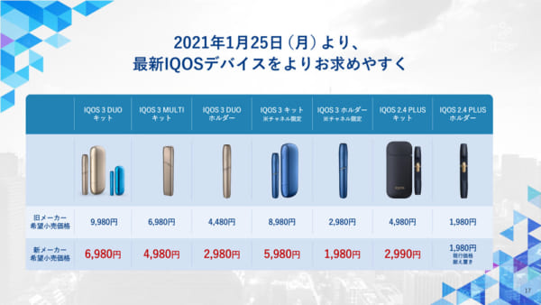 2021年1月25日からの新価格